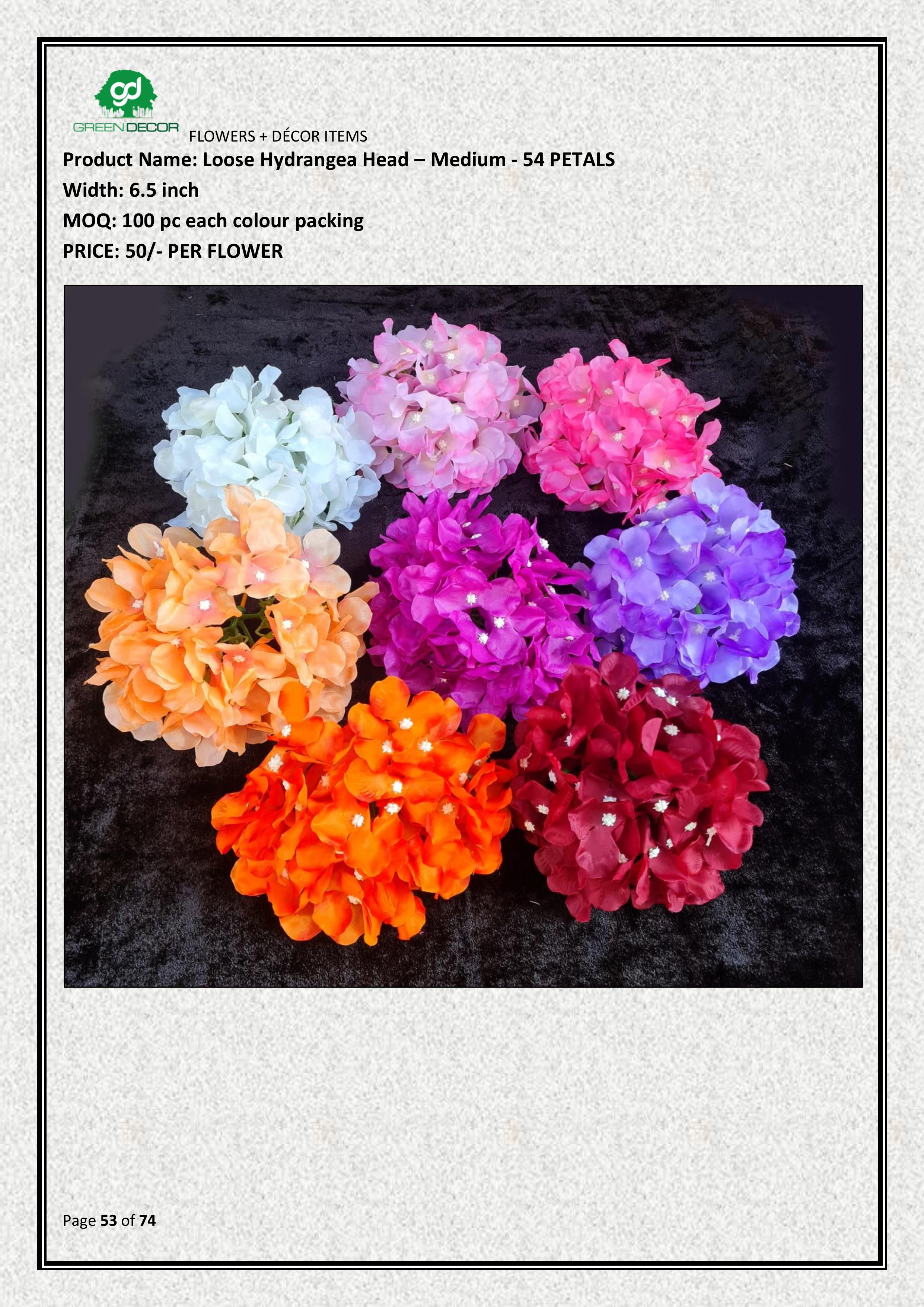 Artificial Hydrangea Head Medium – Premium Floral Accent